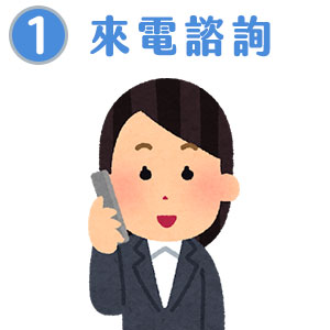 1.來電諮詢-桃園徵信社聯合網